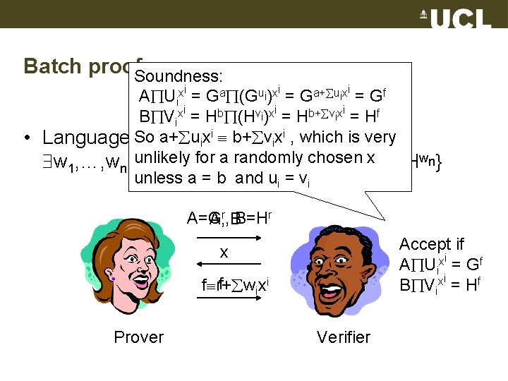 Batch proofs Soundness: A Uixi = Ga (Gui)xi = Ga+ uixi = Gf B