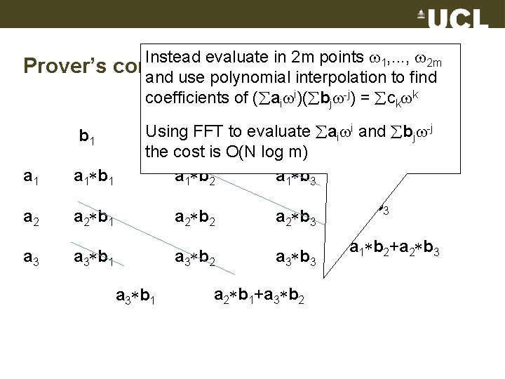 Prover’s Instead evaluate in 2 m points 1, . . . , 2 m