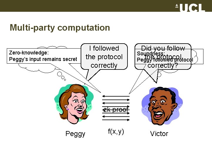 Multi-party computation Zero-knowledge: Peggy’s input x remains secret I followed the protocol correctly Did