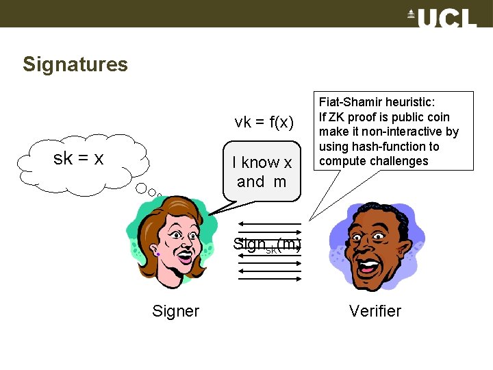 Signatures vk = f(x) sk = x I know x and m Fiat-Shamir heuristic: