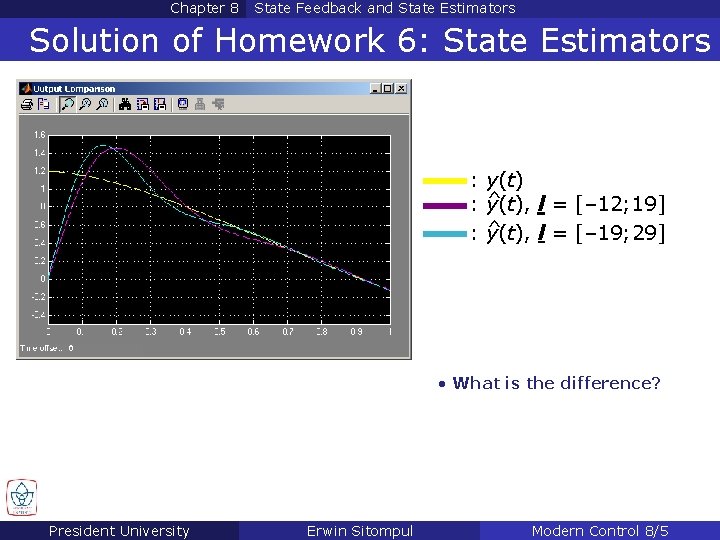Chapter 8 State Feedback and State Estimators Solution of Homework 6: State Estimators : Chapter 8 State Feedback and State Estimators Solution of Homework 6: State Estimators :