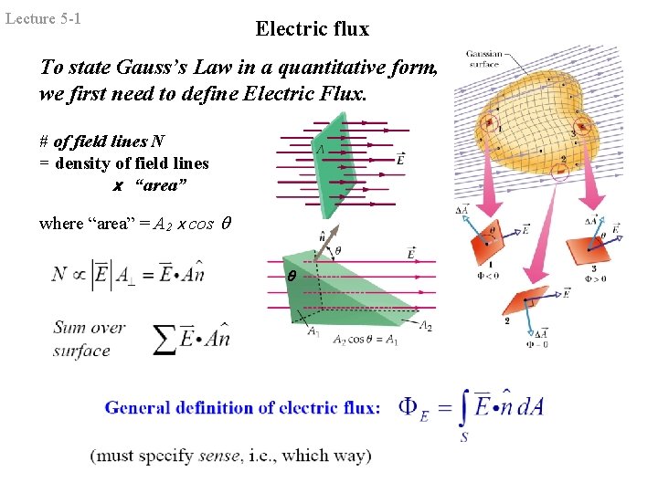 Lecture 5 -1 Electric flux To state Gauss’s Law in a quantitative form, we Lecture 5 -1 Electric flux To state Gauss’s Law in a quantitative form, we
