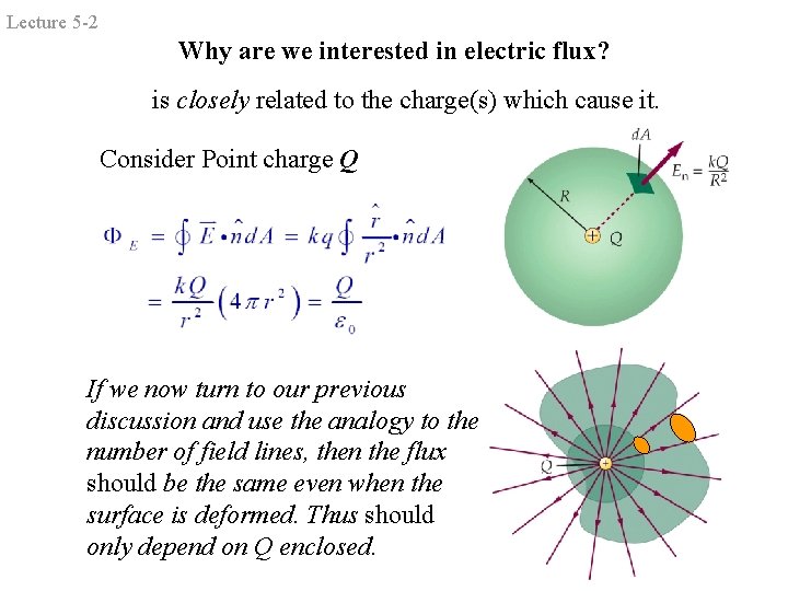 Lecture 5 -2 Why are we interested in electric flux? is closely related to Lecture 5 -2 Why are we interested in electric flux? is closely related to