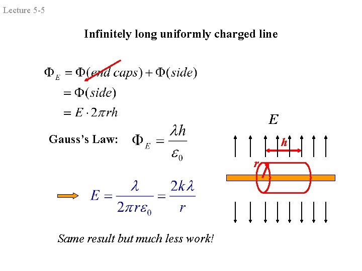 Lecture 5 -5 Infinitely long uniformly charged line E Gauss’s Law: h r Same Lecture 5 -5 Infinitely long uniformly charged line E Gauss’s Law: h r Same