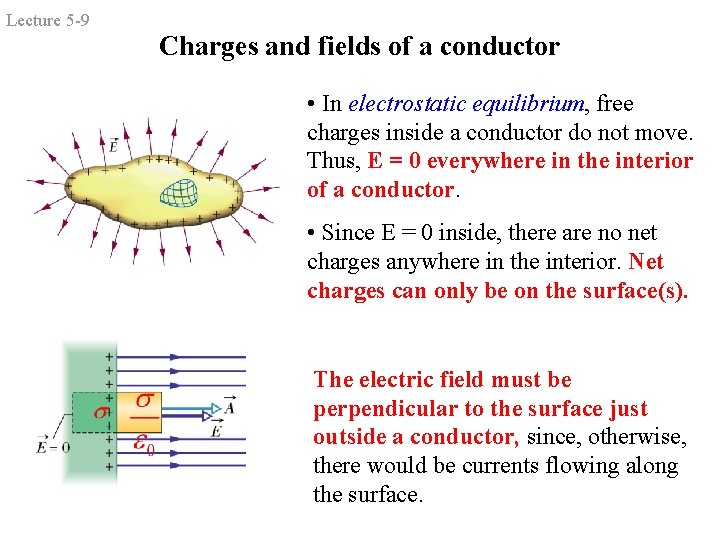 Lecture 5 -9 Charges and fields of a conductor • In electrostatic equilibrium, free Lecture 5 -9 Charges and fields of a conductor • In electrostatic equilibrium, free