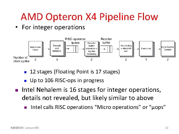 AMD Opteron X 4 Pipeline Flow • For integer operations n n n 12
