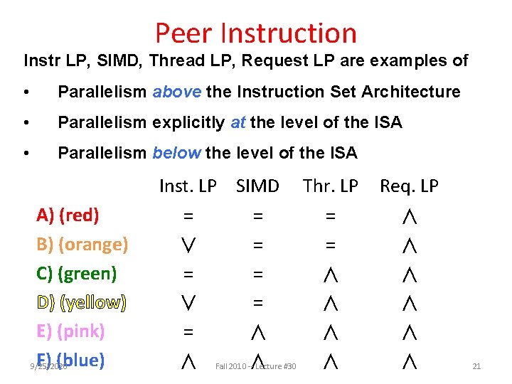 Peer Instruction Instr LP, SIMD, Thread LP, Request LP are examples of • Parallelism