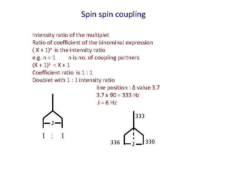 Spin spin coupling Intensity ratio of the multiplet Ratio of coefficient of the binominal
