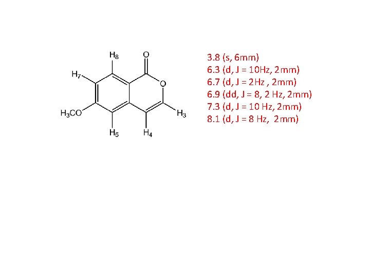 3. 8 (s, 6 mm) 6. 3 (d, J = 10 Hz, 2 mm)