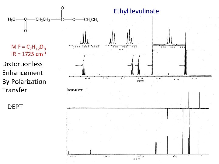Ethyl levulinate M F = C 7 H 12 O 3 IR = 1725