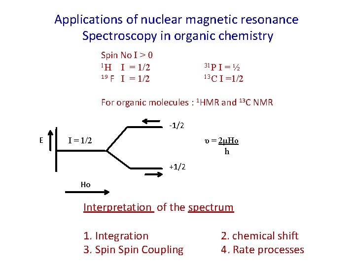 Applications of nuclear magnetic resonance Spectroscopy in organic chemistry Spin No I > 0