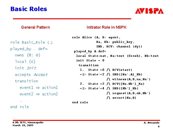 Basic Roles General Pattern role Basic_Role (…) played_by … def= owns {θ: Θ} local