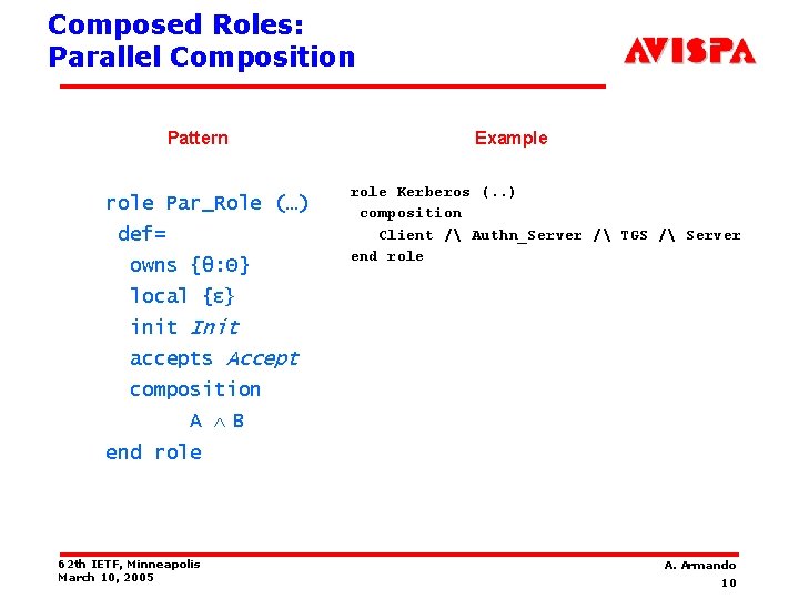 Composed Roles: Parallel Composition Pattern role Par_Role (…) def= owns {θ: Θ} Example role