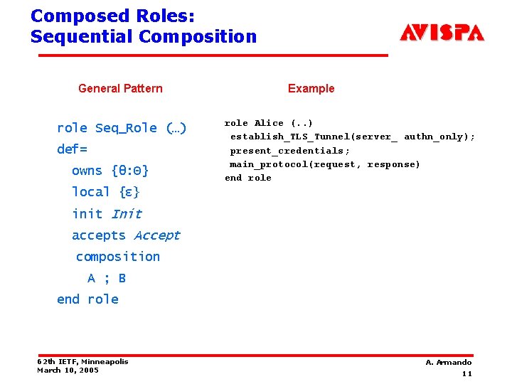 Composed Roles: Sequential Composition General Pattern role Seq_Role (…) def= owns {θ: Θ} Example