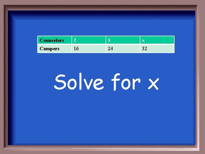 Counselors 2 3 x Campers 16 24 32 Solve for x 