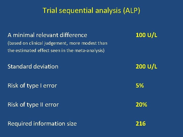 Trial sequential analysis (ALP) A minimal relevant difference 100 U/L (based on clinical judgement,