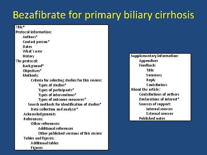  Bezafibrate for primary biliary cirrhosis Title* Protocol information: Authors* Contact person* Dates What’s