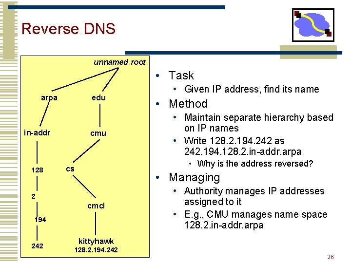 Reverse DNS unnamed root • Task edu arpa in-addr 128 cmu • Method • Reverse DNS unnamed root • Task edu arpa in-addr 128 cmu • Method •