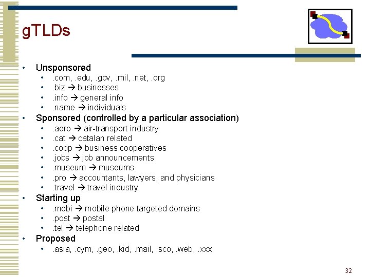 g. TLDs • Unsponsored • • • Sponsored (controlled by a particular association) • g. TLDs • Unsponsored • • • Sponsored (controlled by a particular association) •