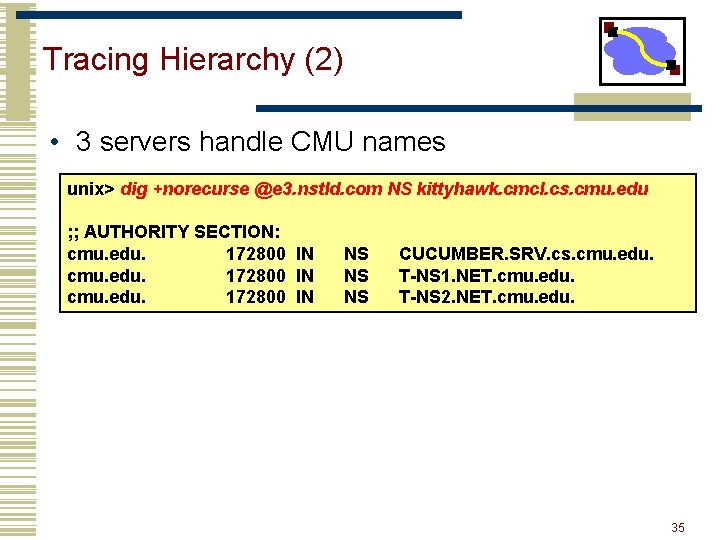 Tracing Hierarchy (2) • 3 servers handle CMU names unix> dig +norecurse @e 3. Tracing Hierarchy (2) • 3 servers handle CMU names unix> dig +norecurse @e 3.