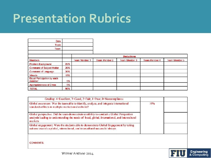 Presentation Rubrics Wilmer Arellano 2014 