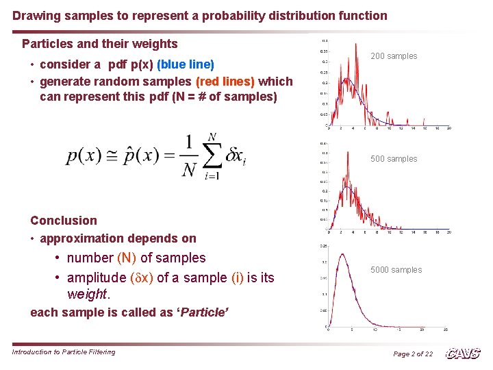 Filtering Distribution HUMAN AND SYSTEMS ENGINEERING Introduction to Particle Filtering