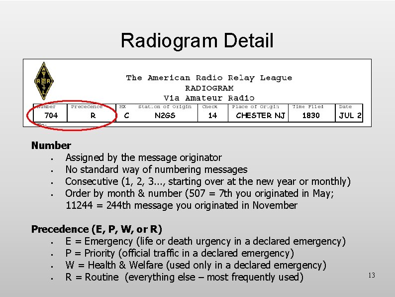 Radiogram Detail 704 R C N 2 GS 14 CHESTER NJ 1830 JUL 2
