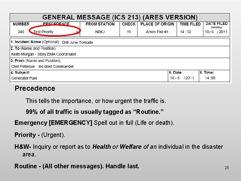 Precedence This tells the importance, or how urgent the traffic is. 99% of all