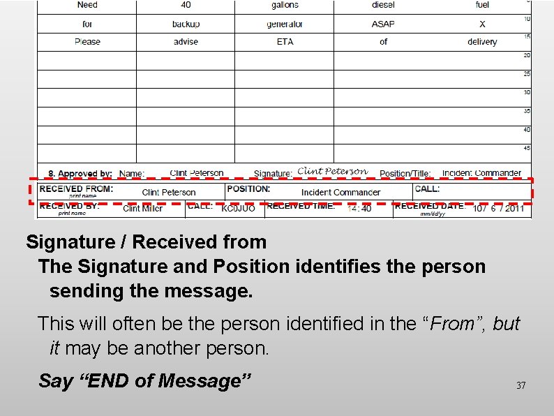 Signature / Received from The Signature and Position identifies the person sending the message.