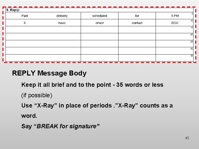 REPLY Message Body Keep it all brief and to the point - 35 words