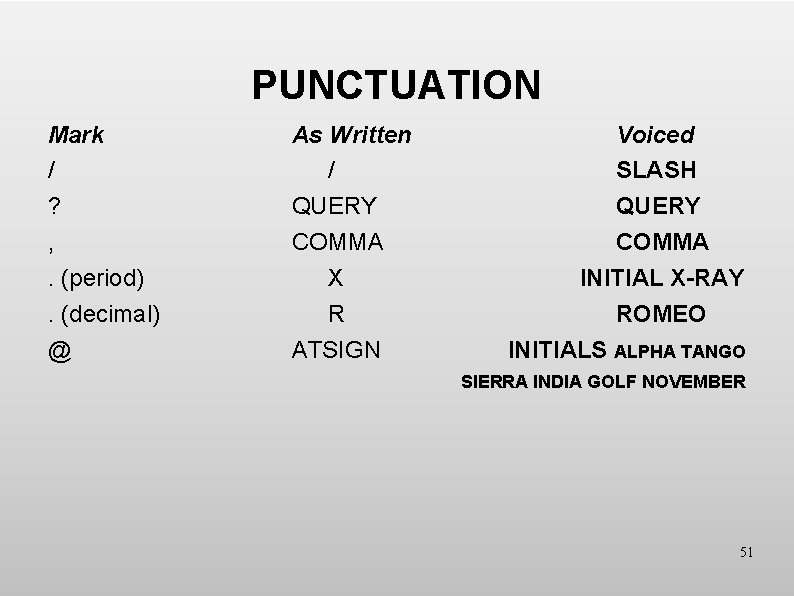 PUNCTUATION Mark / ? , . (period). (decimal) @ As Written / QUERY COMMA