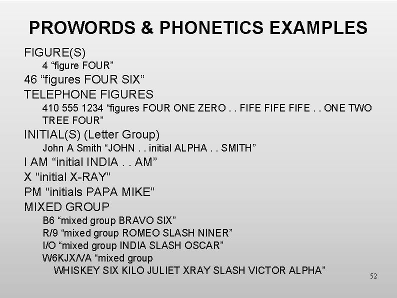 PROWORDS & PHONETICS EXAMPLES FIGURE(S) 4 “figure FOUR” 46 “figures FOUR SIX” TELEPHONE FIGURES