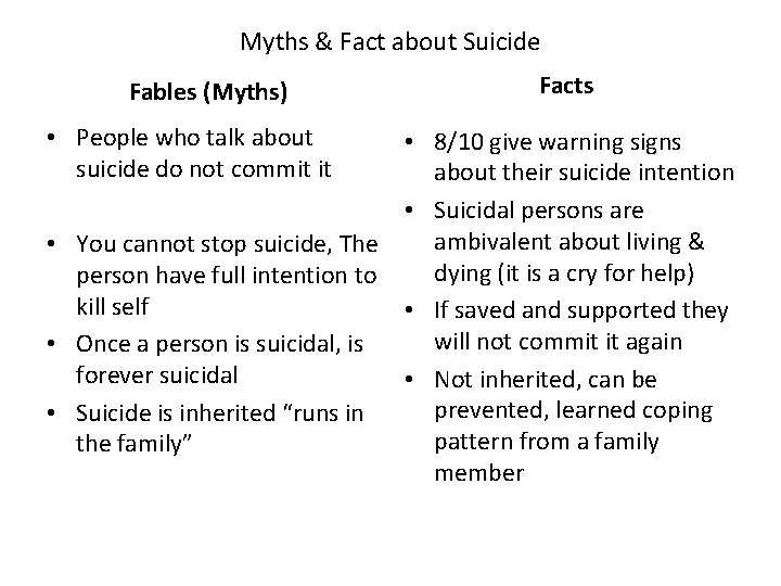 Myths & Fact about Suicide Fables (Myths) • People who talk about suicide do