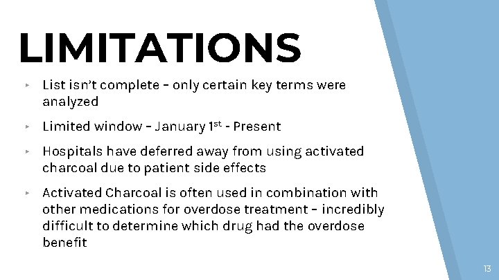 LIMITATIONS ▸ List isn’t complete – only certain key terms were analyzed ▸ Limited LIMITATIONS ▸ List isn’t complete – only certain key terms were analyzed ▸ Limited