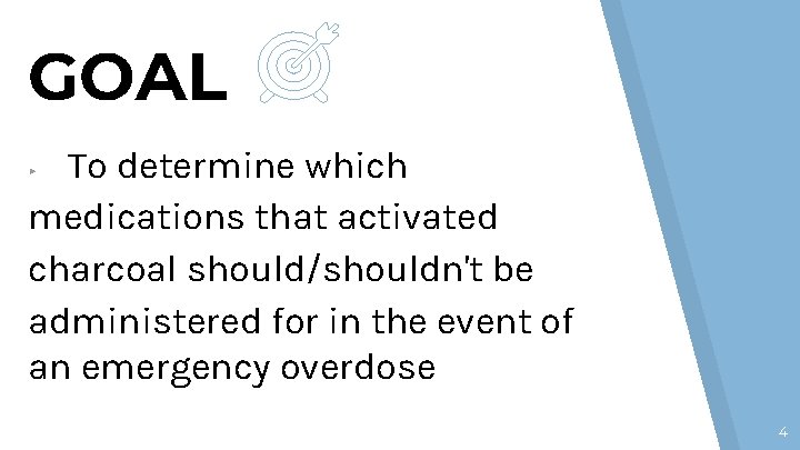 GOAL To determine which medications that activated charcoal should/shouldn't be administered for in the GOAL To determine which medications that activated charcoal should/shouldn't be administered for in the