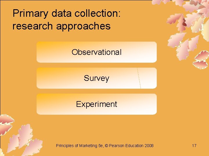 Primary data collection: research approaches Observational Survey Experiment Principles of Marketing 5 e, ©