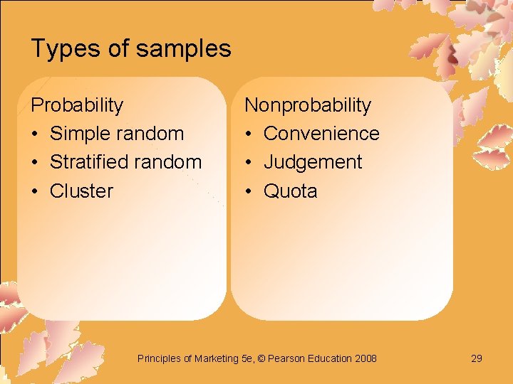 Types of samples Probability • Simple random • Stratified random • Cluster Nonprobability •
