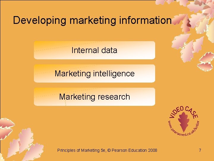Developing marketing information Internal data Marketing intelligence Marketing research Principles of Marketing 5 e,