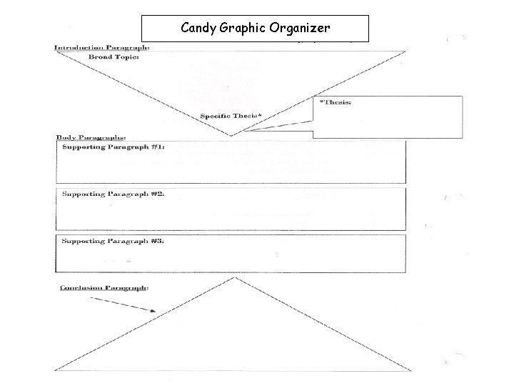 Candy Graphic Organizer 