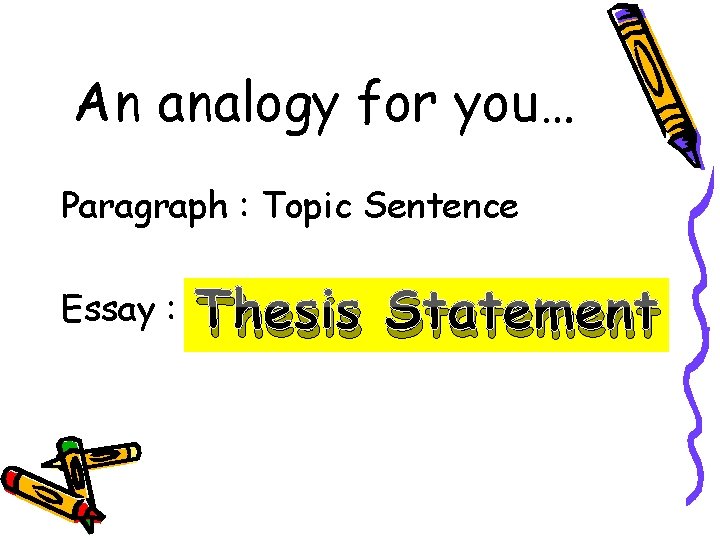 An analogy for you… Paragraph : Topic Sentence Essay : ? ? ? ?