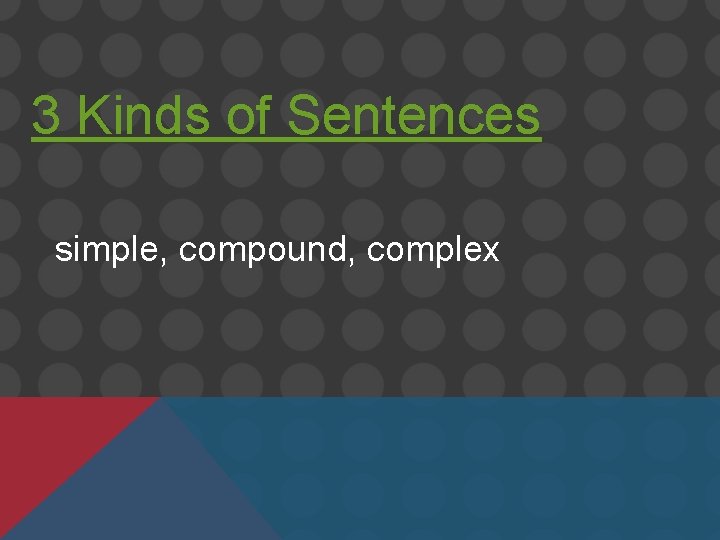 3 Kinds of Sentences simple, compound, complex 