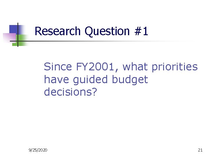 Research Question #1 Since FY 2001, what priorities have guided budget decisions? 9/25/2020 21