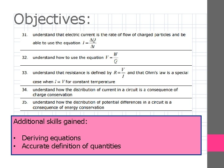 Objectives: Additional skills gained: • Deriving equations • Accurate definition of quantities Objectives: Additional skills gained: • Deriving equations • Accurate definition of quantities