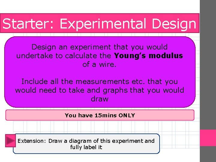 Starter: Experimental Design an experiment that you would undertake to calculate the Young’s modulus Starter: Experimental Design an experiment that you would undertake to calculate the Young’s modulus