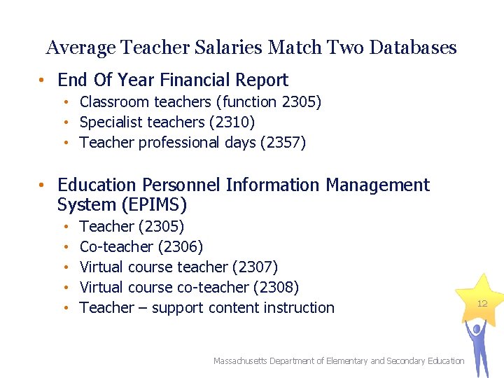 Average Teacher Salaries Match Two Databases • End Of Year Financial Report • Classroom Average Teacher Salaries Match Two Databases • End Of Year Financial Report • Classroom