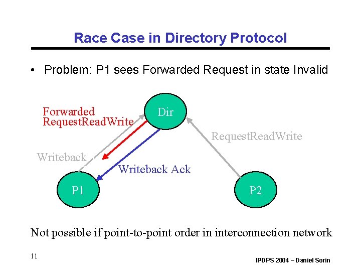 Race Case in Directory Protocol • Problem: P 1 sees Forwarded Request in state Race Case in Directory Protocol • Problem: P 1 sees Forwarded Request in state