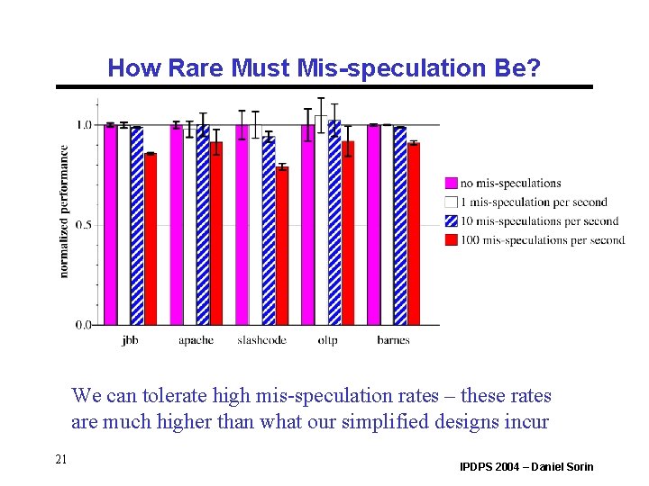 How Rare Must Mis-speculation Be? We can tolerate high mis-speculation rates – these rates How Rare Must Mis-speculation Be? We can tolerate high mis-speculation rates – these rates