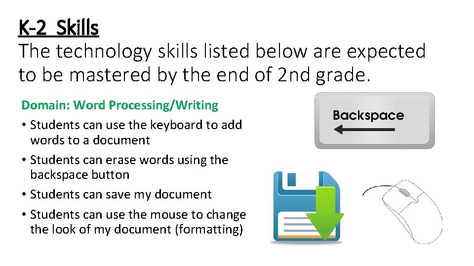 K-2 Skills The technology skills listed below are expected to be mastered by the