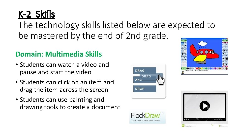 K-2 Skills The technology skills listed below are expected to be mastered by the