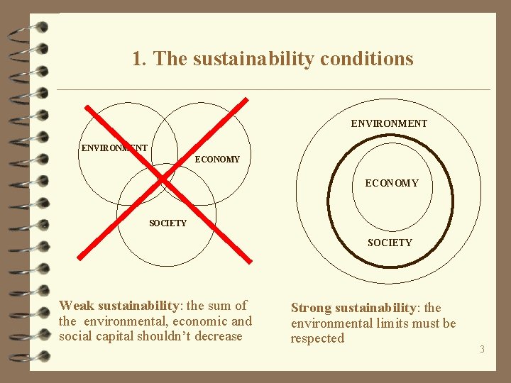 1. The sustainability conditions ENVIRONMENT ECONOMY SOCIETY Weak sustainability: the sum of the environmental,